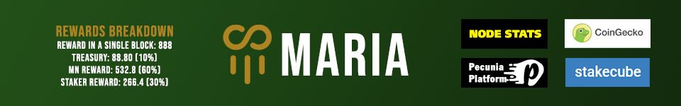 MARIA Coin Campaign 1 year